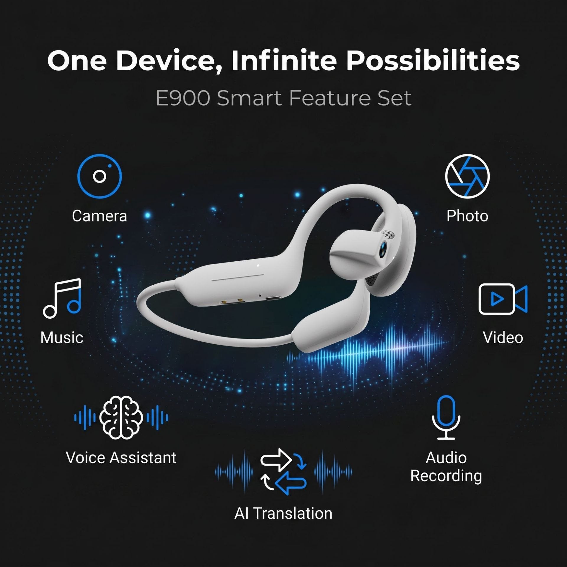 🏆 50K+ SOLD! 49% OFF🎧 8MP Smart Camera Open-Ear Headset – POV Video, Calls & AI Assistance 🎥⛺