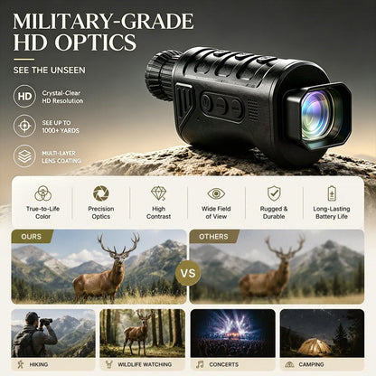 🌙 AI15 Thermal Imaging Monocular – 1920×1080 Resolution, 8000m Range, 10-Hour Battery