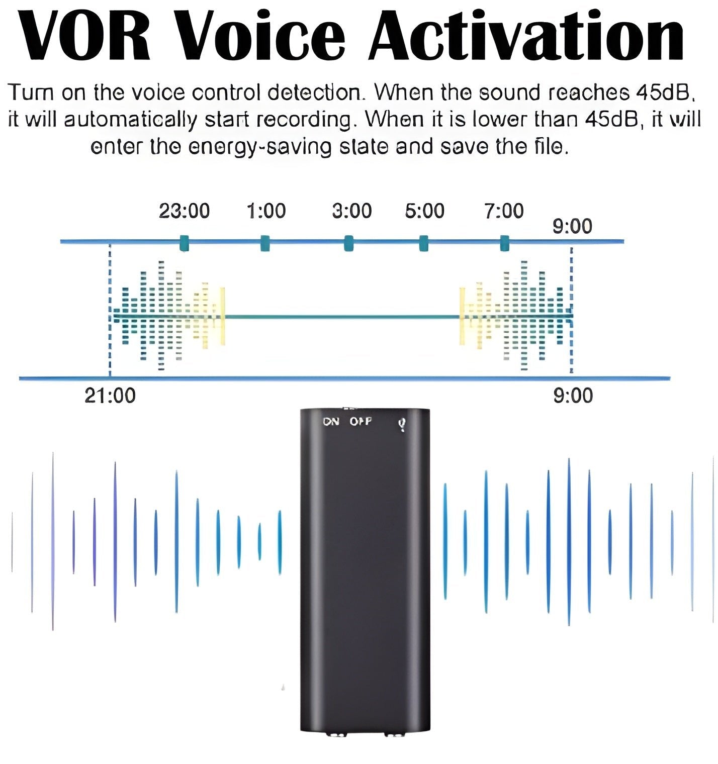 Secret Hidden Voice Recorder – Voice Activated, Smart Noise Reduction, Auto File Save