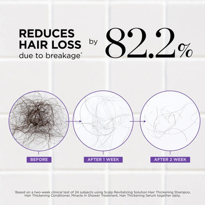 Groot Hair Thickening Serum for Thinning Hair