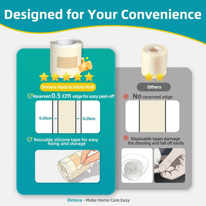 🏆75K+ SOLD!✨ Medical-Grade Hydrocolloid Acne Patch Roll