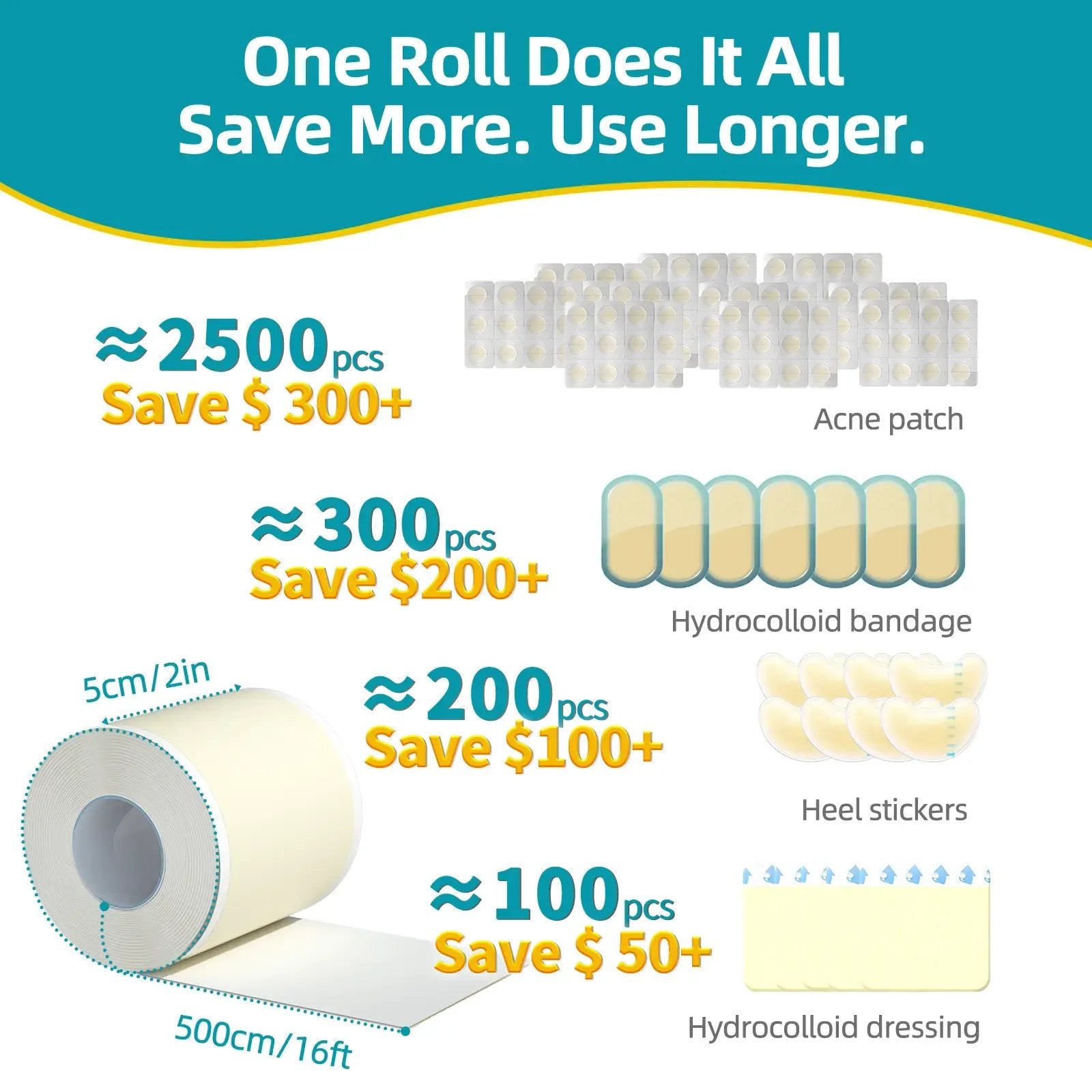 🏆75K+ SOLD!✨ Medical-Grade Hydrocolloid Acne Patch Roll