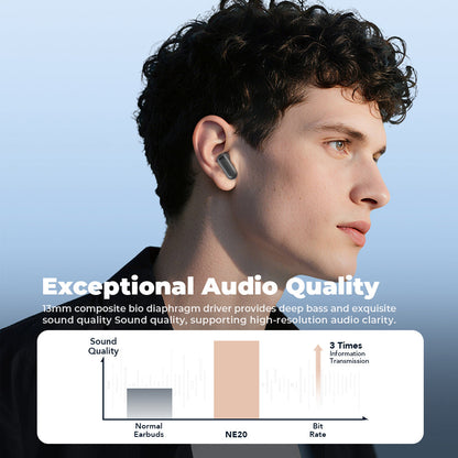 Bluetooth AI Translation Headphones - With LED Display Screen