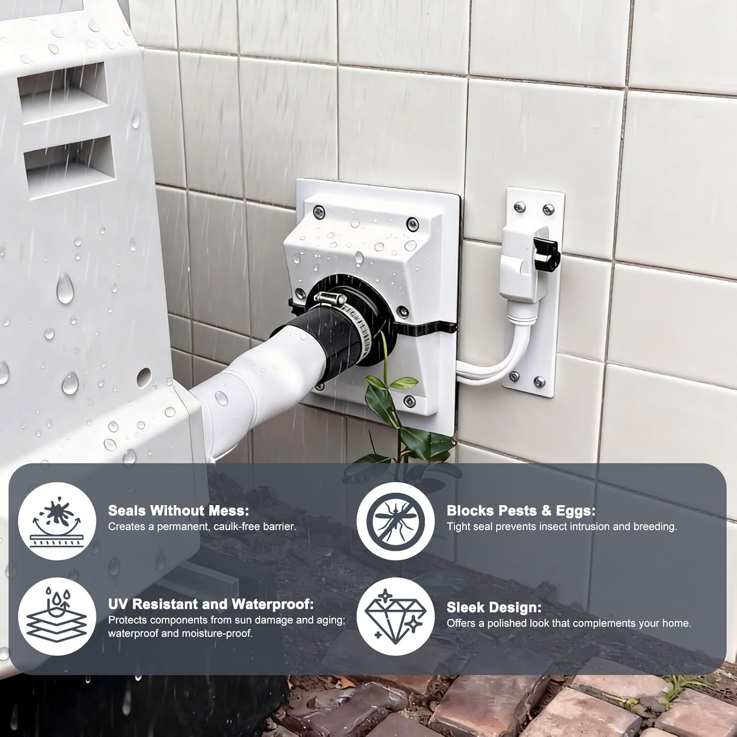 HVAC Wall Penetration & Line-Set Cover Kit – Retrofit Finish Solution