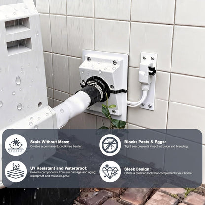 HVAC Wall Penetration & Line-Set Cover Kit – Retrofit Finish Solution