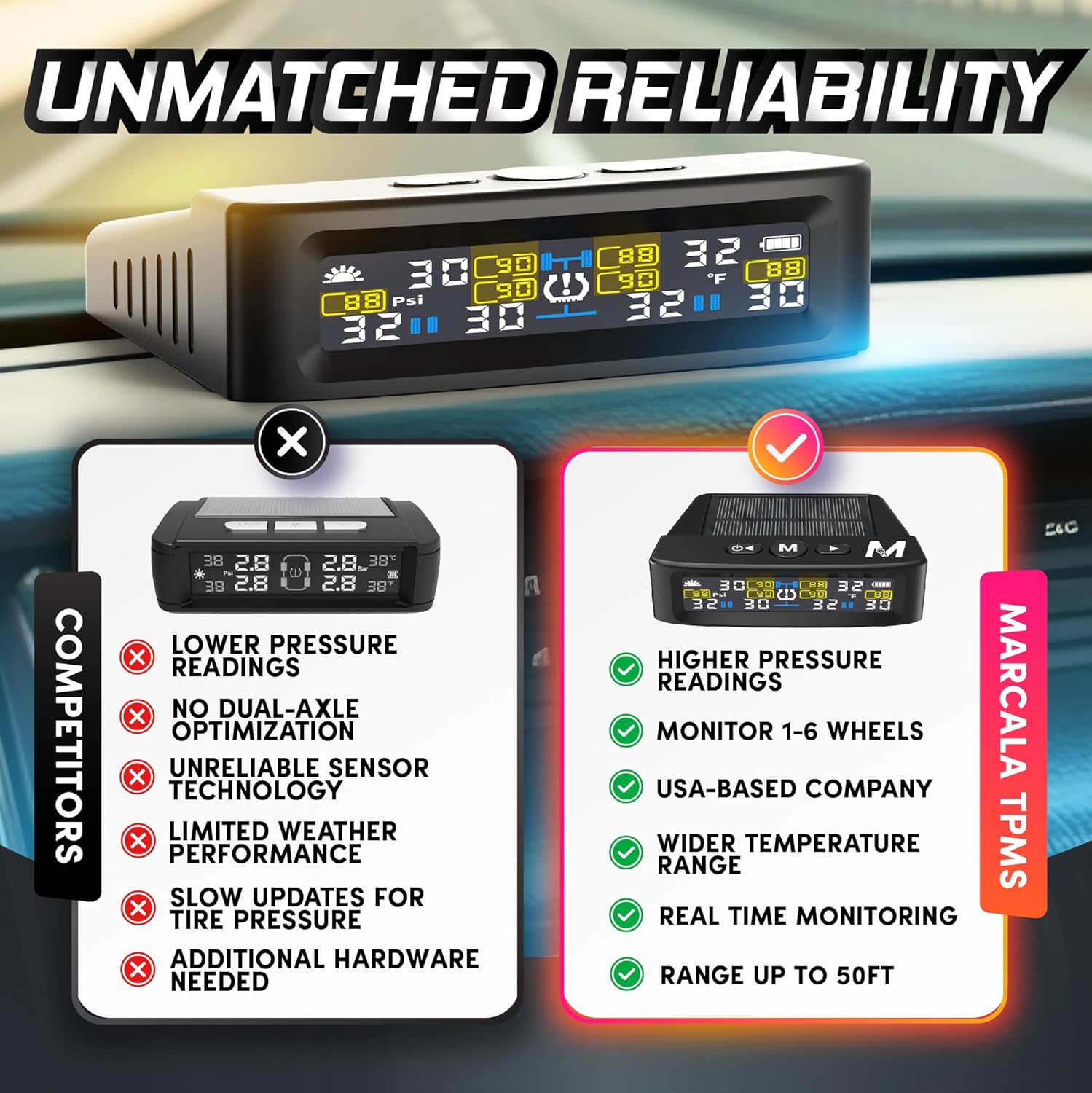 Tire Pressure Monitoring System – T12 External Sensors