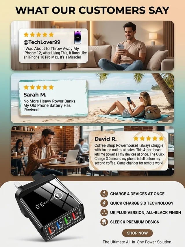 Four-Port Travel Charger for Extended Phone Battery Life