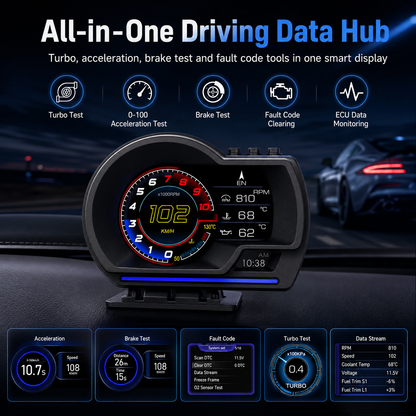 Car OBD2 + GPS Digital Display | Real-Time Vehicle Monitor & Smart Dashboard Gauge