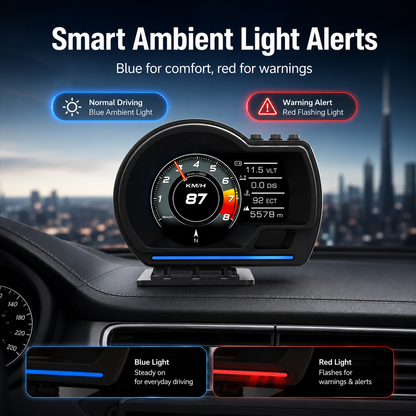 Car OBD2 + GPS Digital Display | Real-Time Vehicle Monitor & Smart Dashboard Gauge