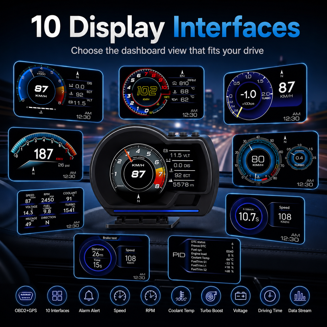 Car OBD2 + GPS Digital Display | Real-Time Vehicle Monitor & Smart Dashboard Gauge