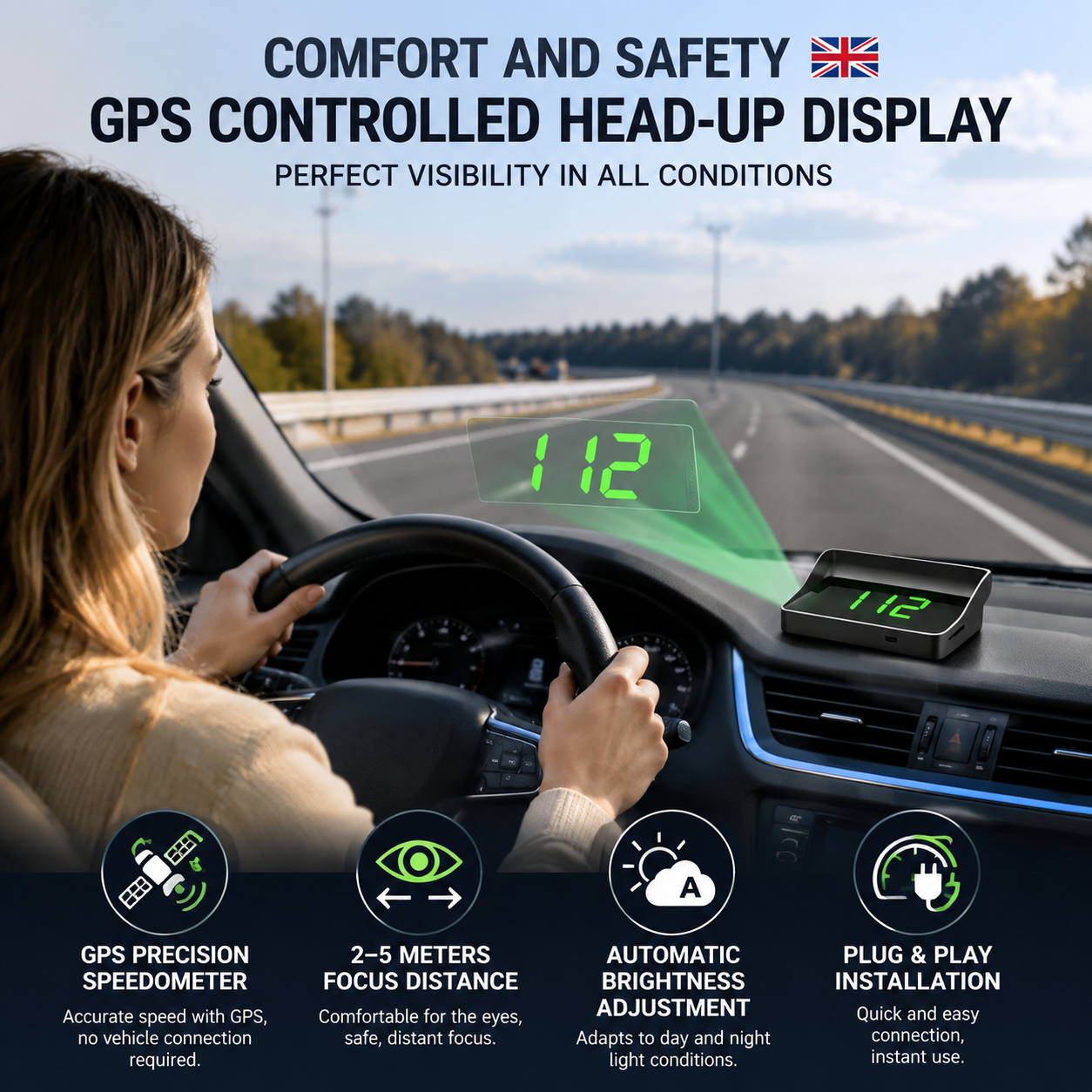 🔥🔥Head Up Display Car GPS Digital Speedometer