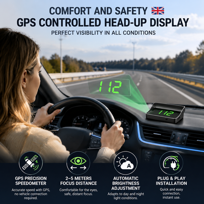🔥🔥Head Up Display Car GPS Digital Speedometer
