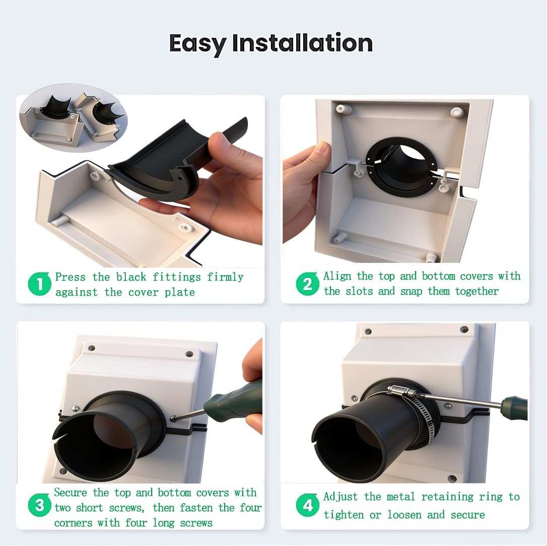 HVAC Wall Penetration & Line-Set Cover Kit – Retrofit Finish Solution