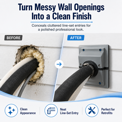 HVAC Wall Penetration & Line-Set Cover Kit – Retrofit Finish Solution