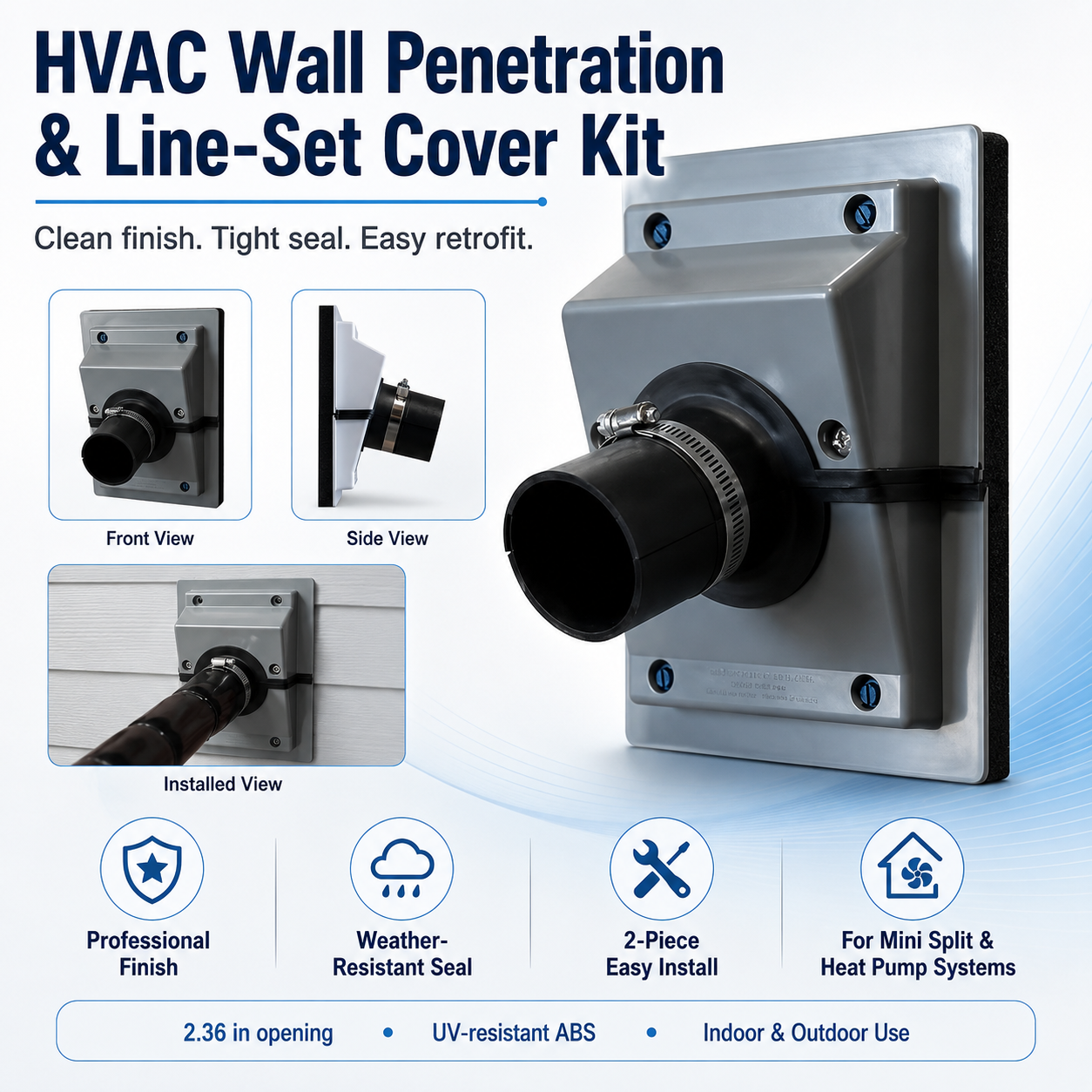 HVAC Wall Penetration & Line-Set Cover Kit – Retrofit Finish Solution