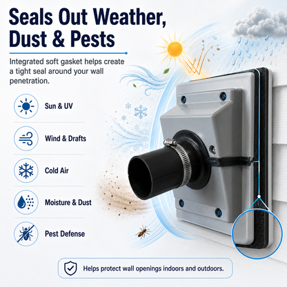 HVAC Wall Penetration & Line-Set Cover Kit – Retrofit Finish Solution