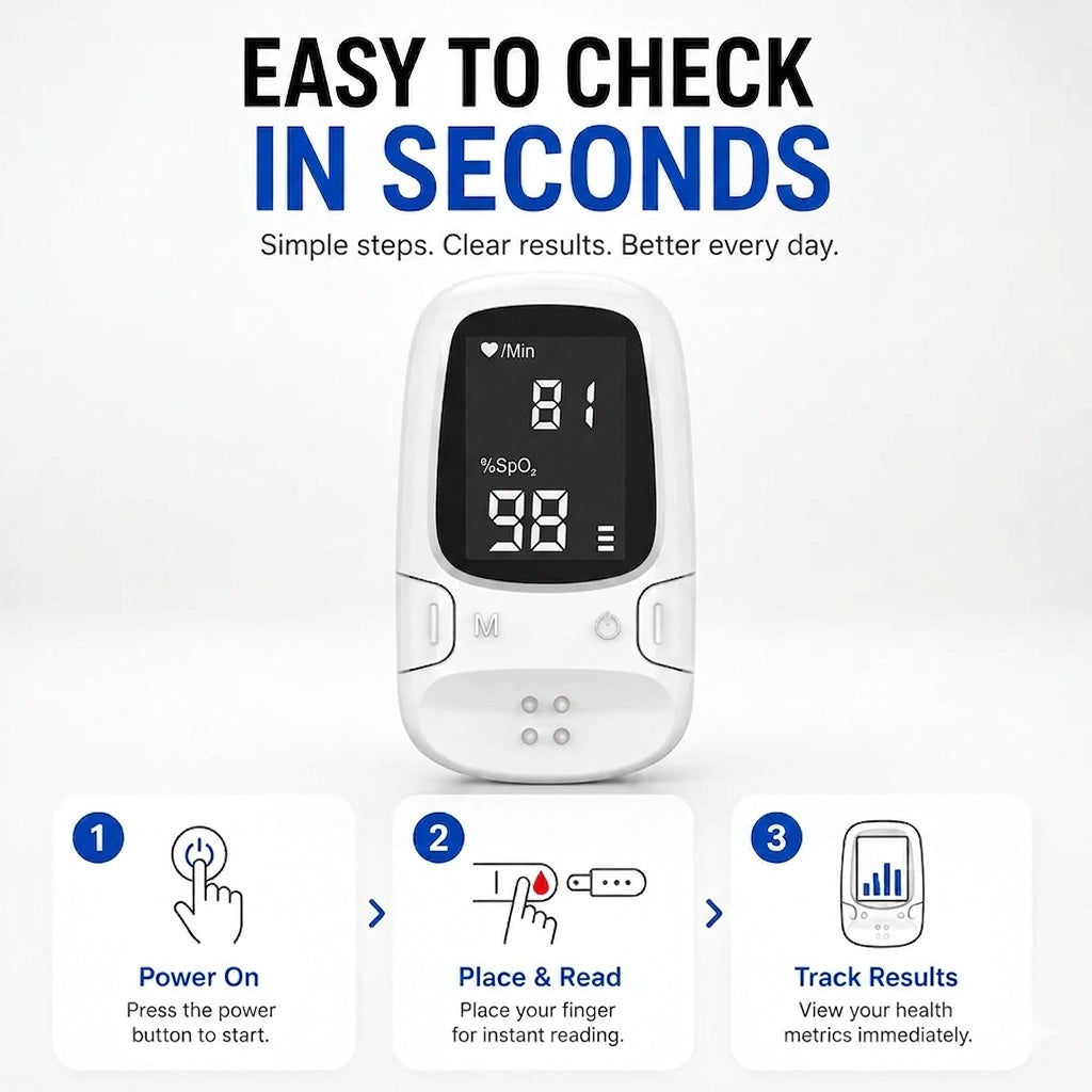 Non-Invasive Blood Glucose Monitor---Multi-Function Health Monitoring Device