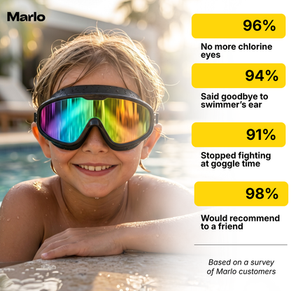 HD Wide-View Swim Goggles | Anti-Fog, UV Protection & Leak-Proof