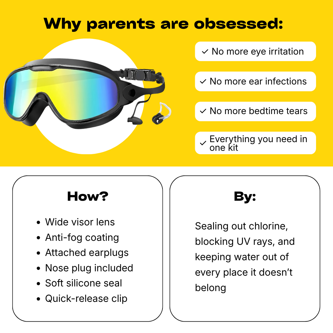 HD Wide-View Swim Goggles | Anti-Fog, UV Protection & Leak-Proof