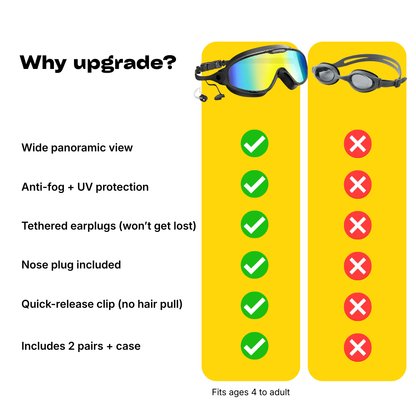 HD Wide-View Swim Goggles | Anti-Fog, UV Protection & Leak-Proof