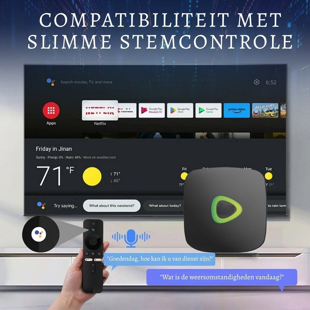NEW S6 Max 2026 TV Box Official Set