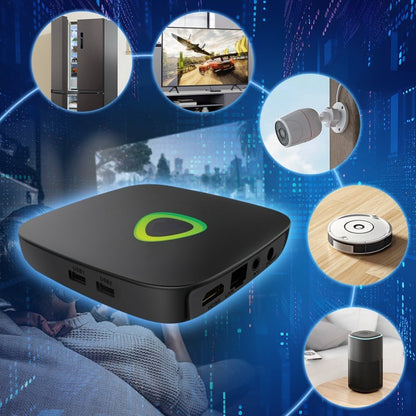 NEW S6 Max 2026 TV Box Official Set