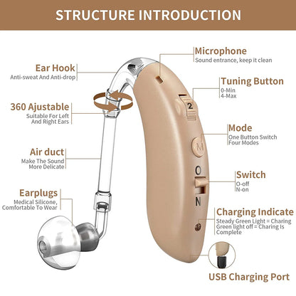Rechargeable BTE Hearing Aid G-25-BG
