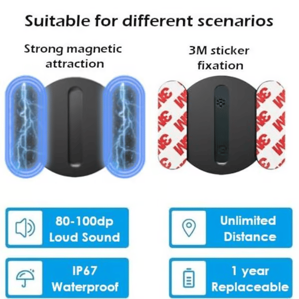 Mini GPS Tracker (No Additional Subscription Fee & Suitable for all types of mobile phones)