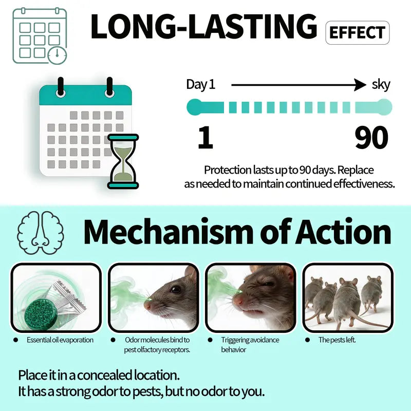 12-Pack Rodent Repellent Balls for Home Kitchen Effective Pest Control Solution