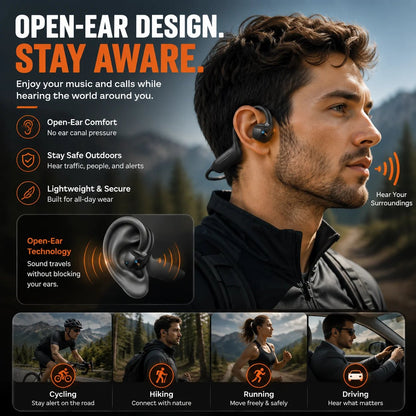 🏆 50K+ SOLD! 49% OFF🎧 8MP Smart Camera Open-Ear Headset – POV Video, Calls & AI Assistance 🎥⛺