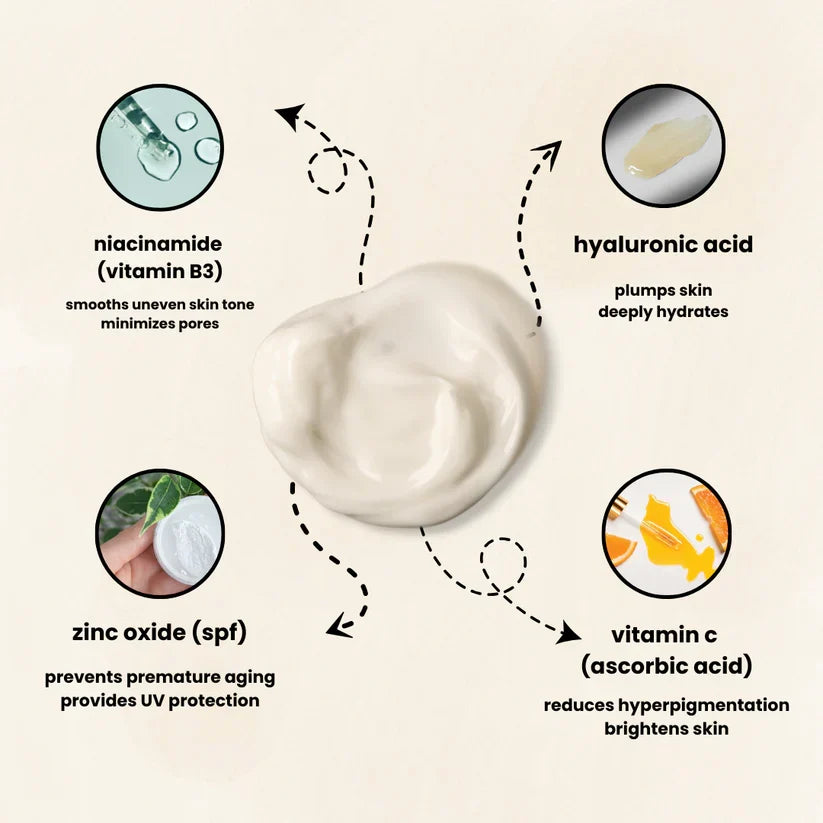 Color Correcting CC Cream with Centella - Lightweight Foundation with Whitening, BB Cream Coverage & Skin Repair in One